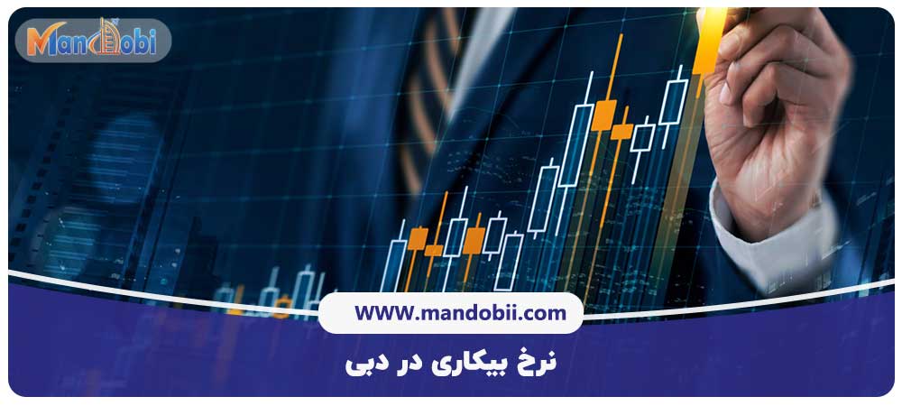 سرمایه گذاری در دبی