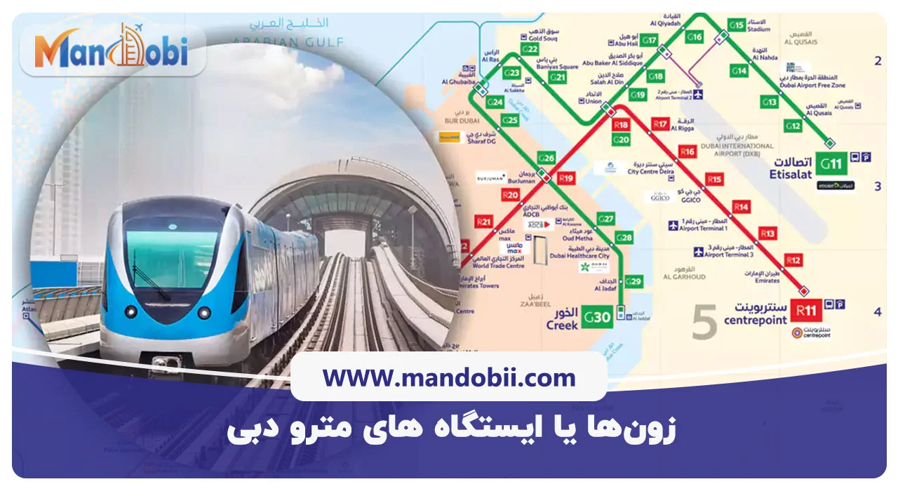 زون‌ها یا ایستگاه های مترو دبی