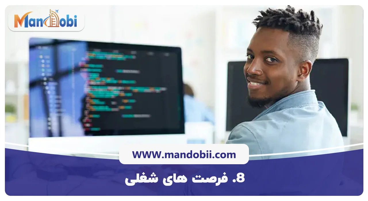 فرصت های شغلی مخصوص برنامه نویسان در امارات با شرایط 2025